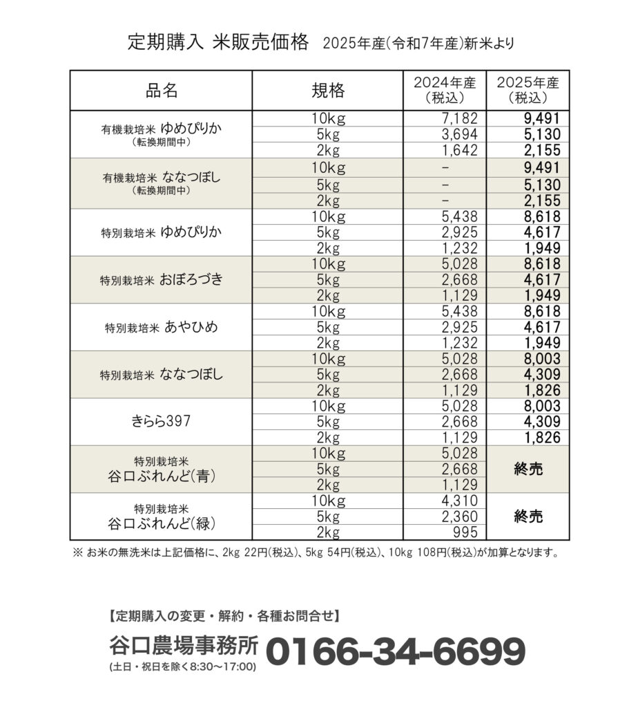 米価格改定幅見直しについてのお知らせ | 農業生産法人 谷口農場 [北海道・旭川市]